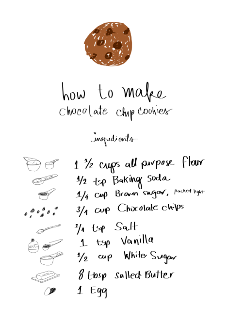 chocochipcookies.png